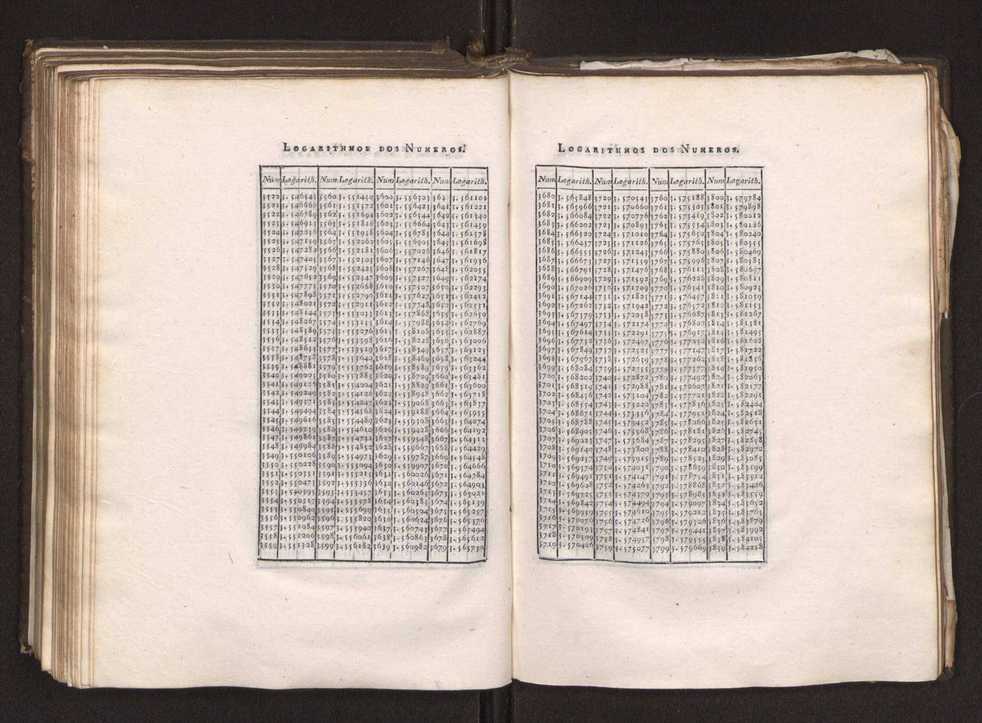 Continuao do curso de mathematicas para uso dos guardas-bandeira e guardas-marinha, que contem o tratado de navegao 193