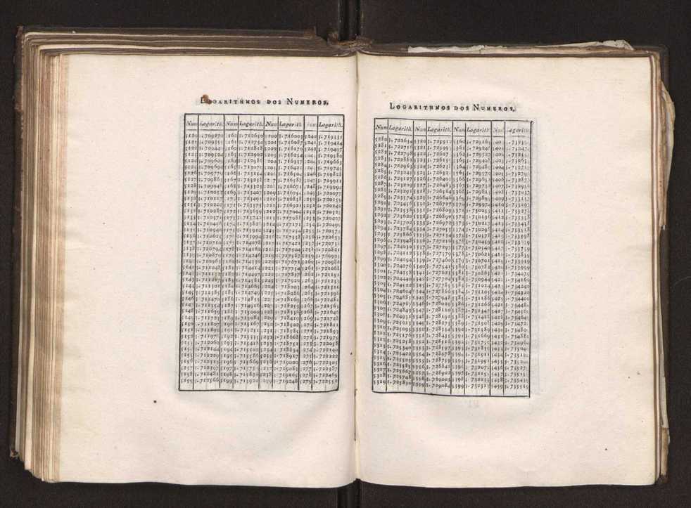 Continuao do curso de mathematicas para uso dos guardas-bandeira e guardas-marinha, que contem o tratado de navegao 198