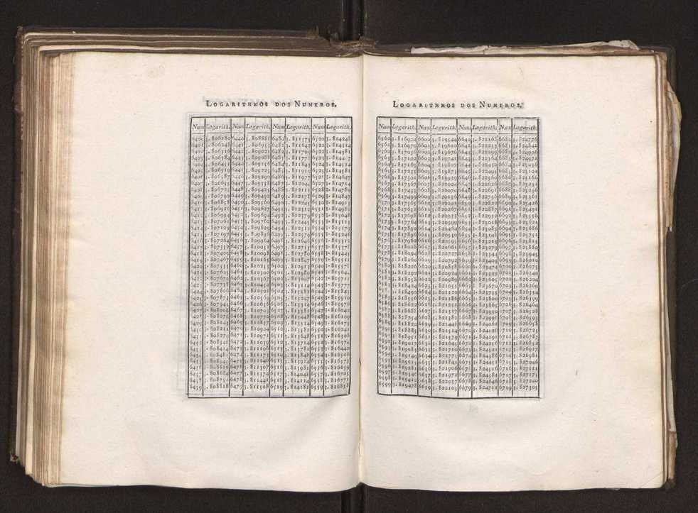 Continuao do curso de mathematicas para uso dos guardas-bandeira e guardas-marinha, que contem o tratado de navegao 202