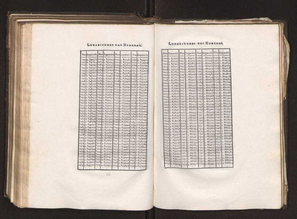 Continuao do curso de mathematicas para uso dos guardas-bandeira e guardas-marinha, que contem o tratado de navegao 204