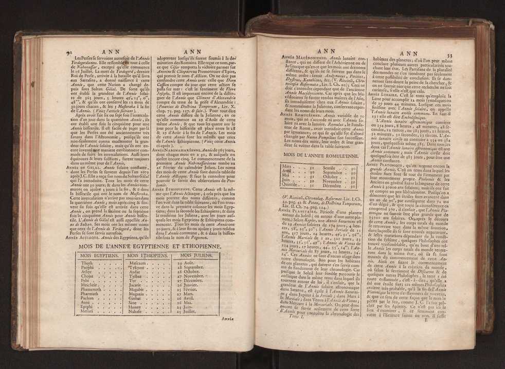 Dictionnaire universel de Mathematique et de Physique, ... Vol. 1 34