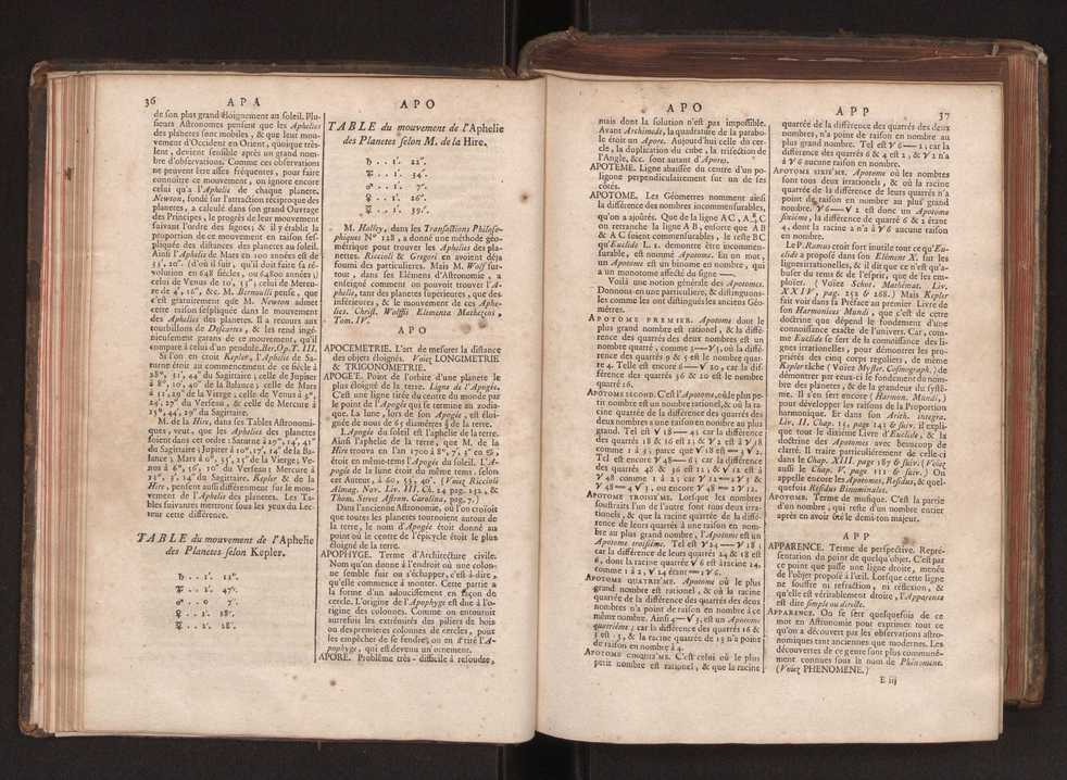 Dictionnaire universel de Mathematique et de Physique, ... Vol. 1 36