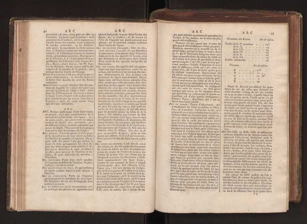 Dictionnaire universel de Mathematique et de Physique, ... Vol. 1 39