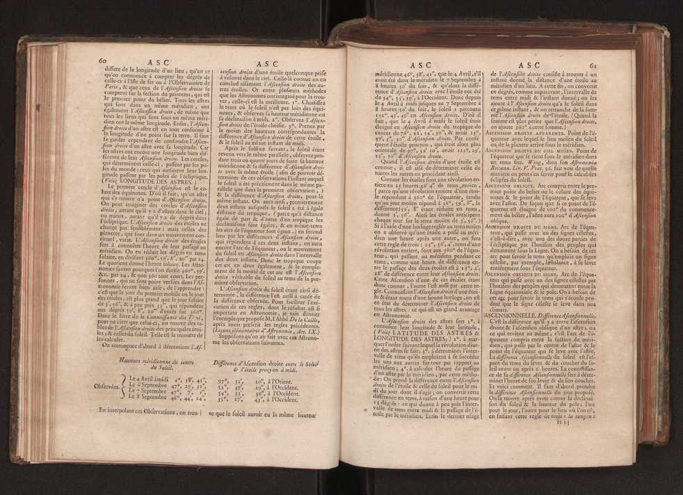 Dictionnaire universel de Mathematique et de Physique, ... Vol. 1 48