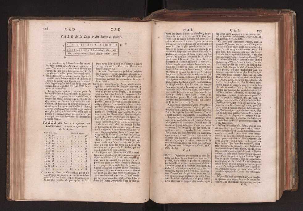 Dictionnaire universel de Mathematique et de Physique, ... Vol. 1 72