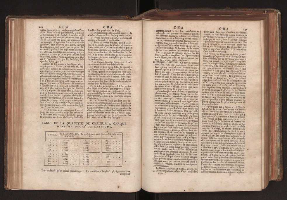 Dictionnaire universel de Mathematique et de Physique, ... Vol. 1 90