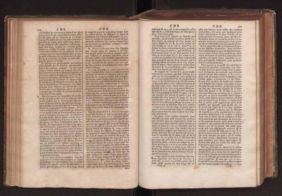 Dictionnaire universel de Mathematique et de Physique, ... Vol. 1 98