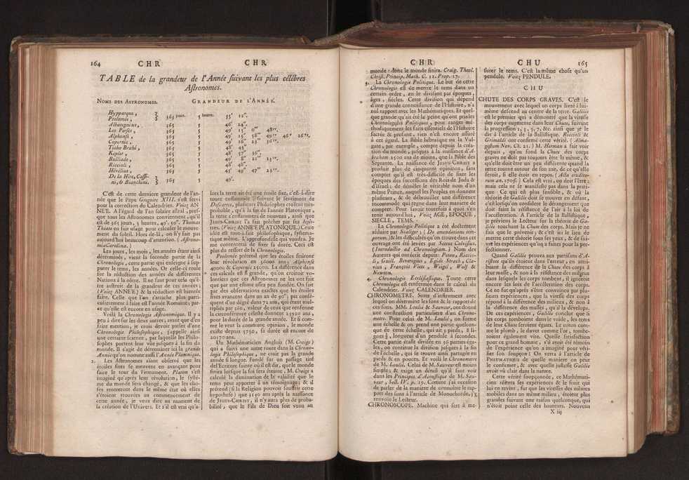 Dictionnaire universel de Mathematique et de Physique, ... Vol. 1 100