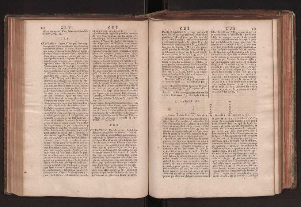 Dictionnaire universel de Mathematique et de Physique, ... Vol. 1 143