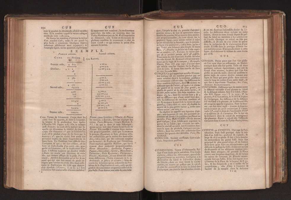 Dictionnaire universel de Mathematique et de Physique, ... Vol. 1 144