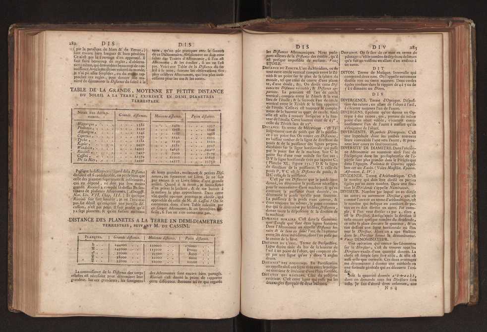 Dictionnaire universel de Mathematique et de Physique, ... Vol. 1 159