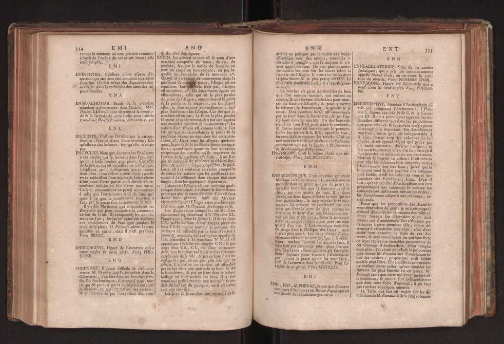 Dictionnaire universel de Mathematique et de Physique, ... Vol. 1 185