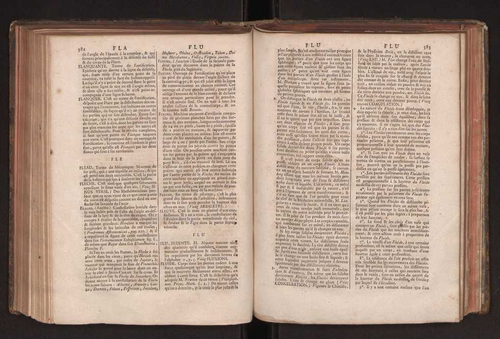 Dictionnaire universel de Mathematique et de Physique, ... Vol. 1 209