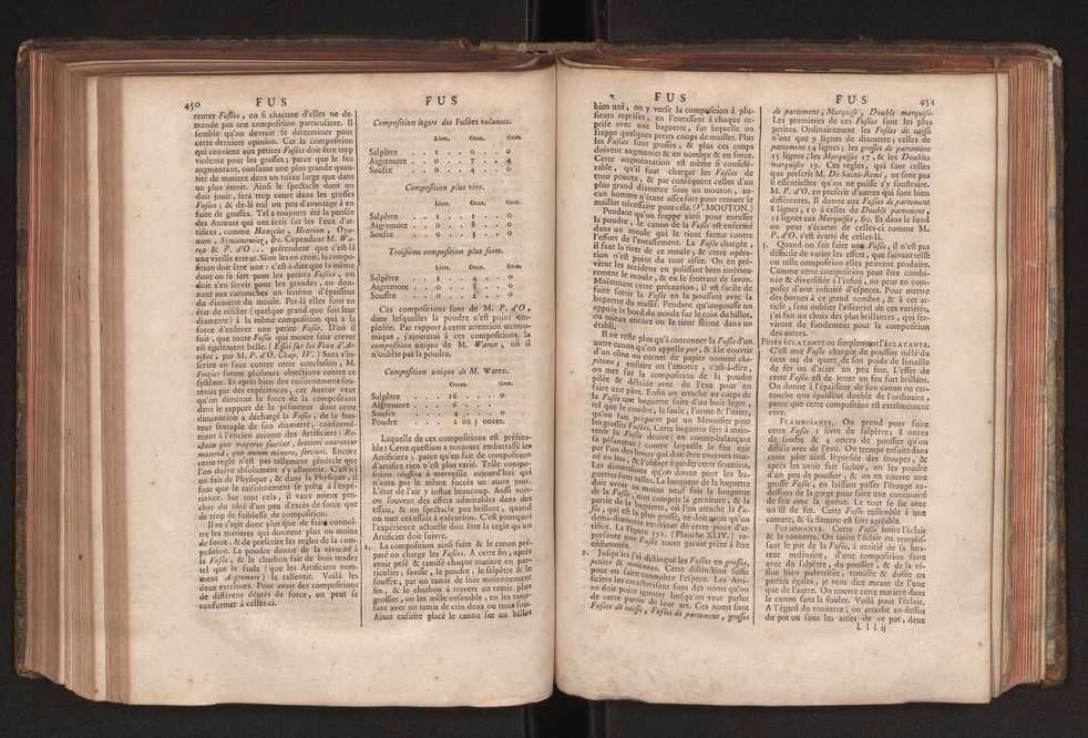 Dictionnaire universel de Mathematique et de Physique, ... Vol. 1 243