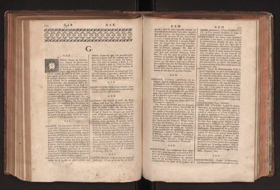 Dictionnaire universel de Mathematique et de Physique, ... Vol. 1 245