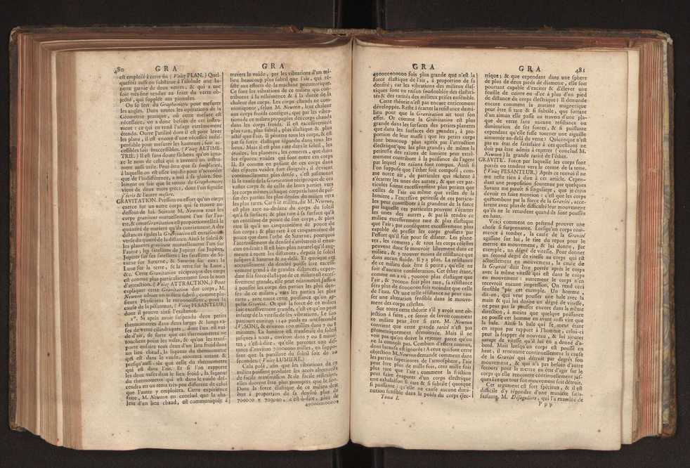 Dictionnaire universel de Mathematique et de Physique, ... Vol. 1 258