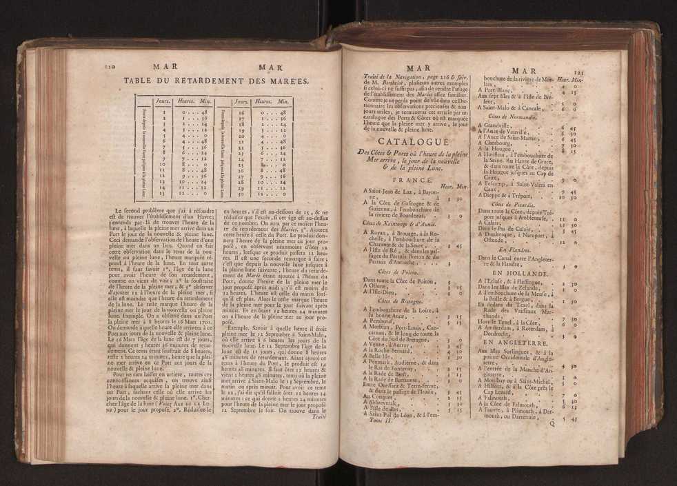 Dictionnaire universel de Mathematique et de Physique, ... Vol. 2 64