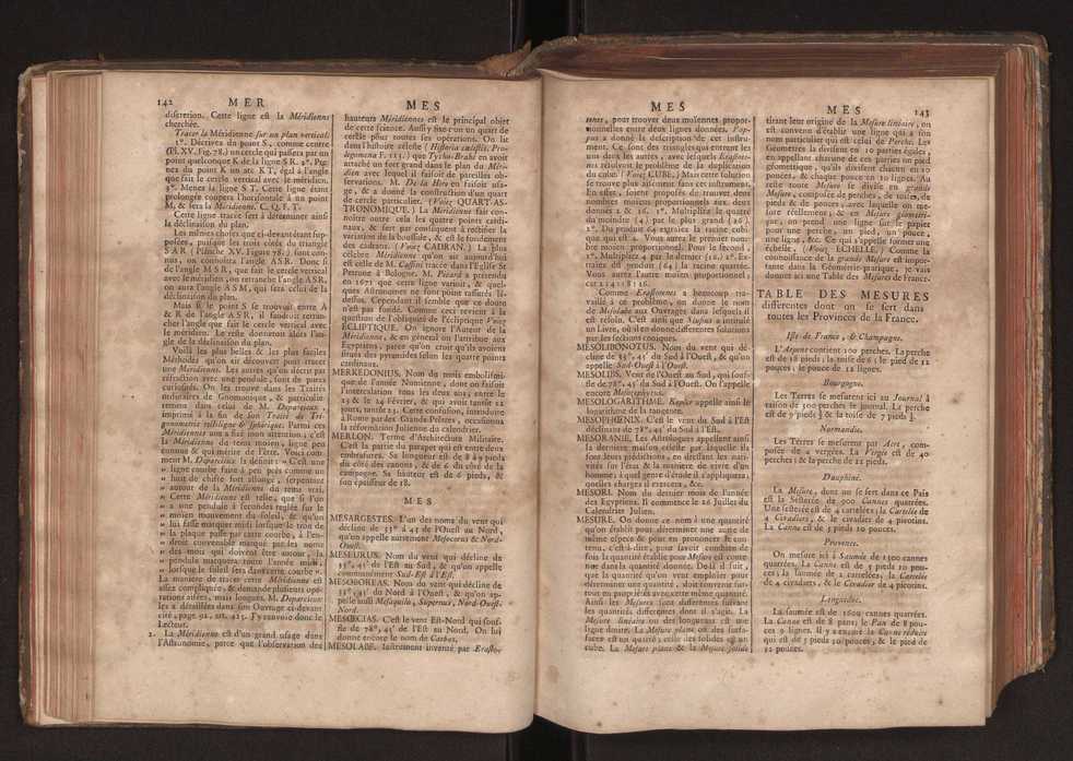 Dictionnaire universel de Mathematique et de Physique, ... Vol. 2 75