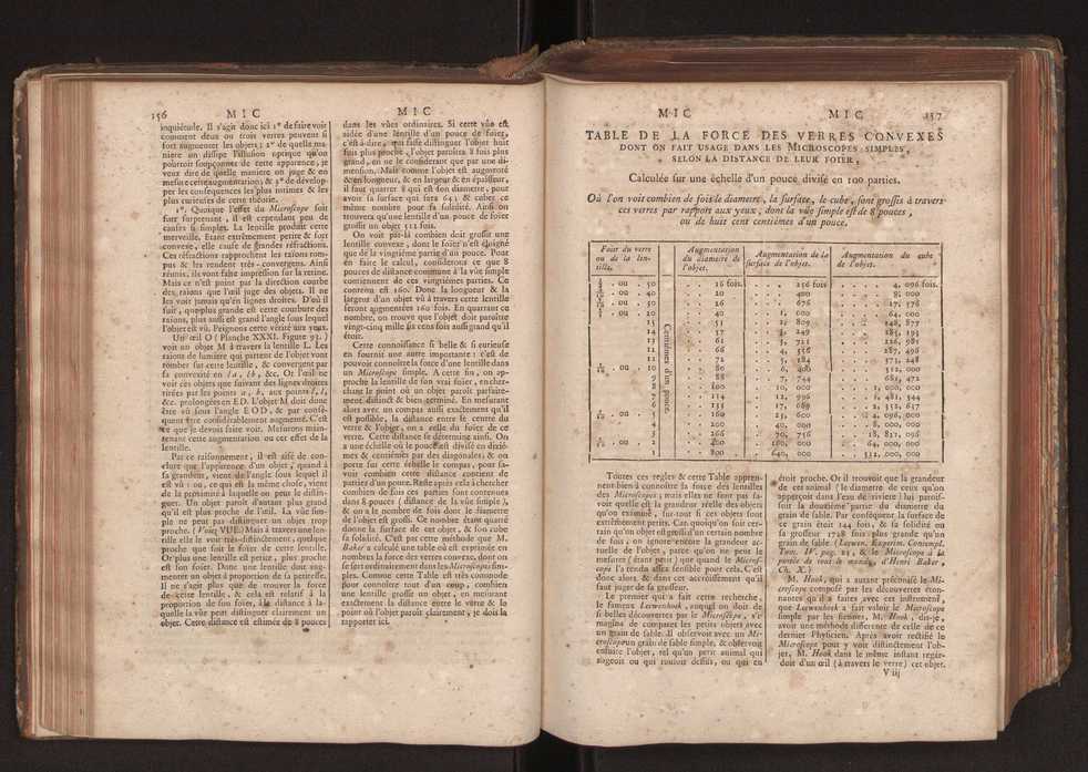 Dictionnaire universel de Mathematique et de Physique, ... Vol. 2 82