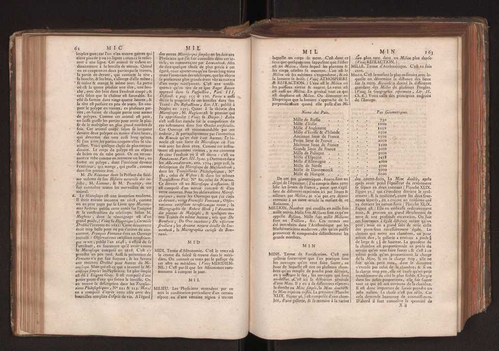 Dictionnaire universel de Mathematique et de Physique, ... Vol. 2 85
