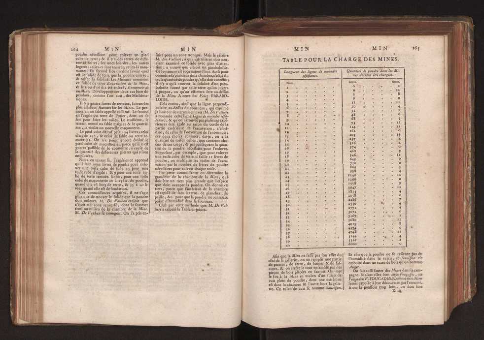 Dictionnaire universel de Mathematique et de Physique, ... Vol. 2 86