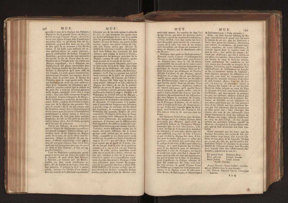 Dictionnaire universel de Mathematique et de Physique, ... Vol. 2 102