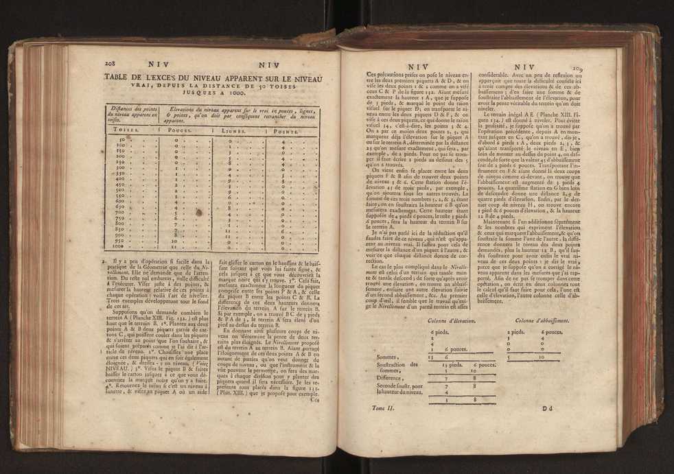 Dictionnaire universel de Mathematique et de Physique, ... Vol. 2 108