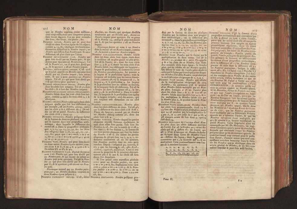 Dictionnaire universel de Mathematique et de Physique, ... Vol. 2 112