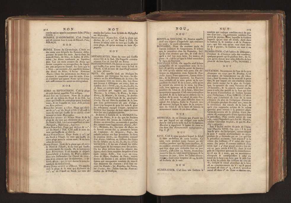 Dictionnaire universel de Mathematique et de Physique, ... Vol. 2 115