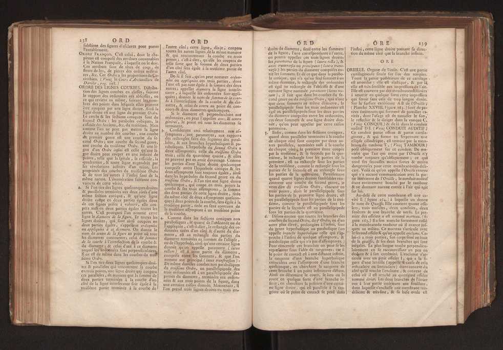 Dictionnaire universel de Mathematique et de Physique, ... Vol. 2 123