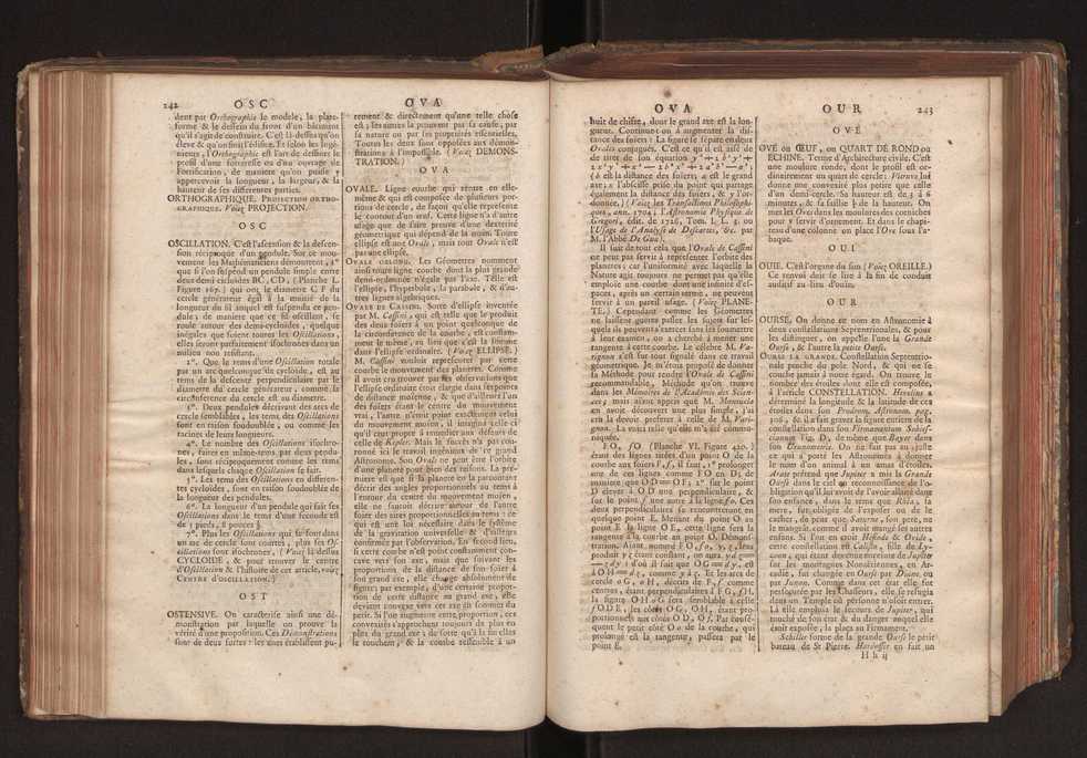 Dictionnaire universel de Mathematique et de Physique, ... Vol. 2 125