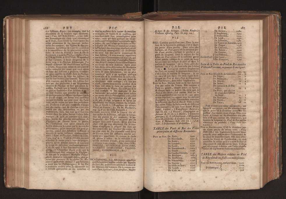 Dictionnaire universel de Mathematique et de Physique, ... Vol. 2 147