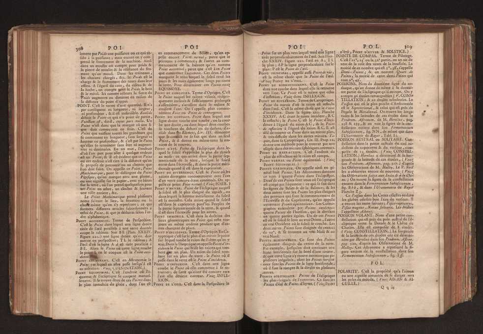 Dictionnaire universel de Mathematique et de Physique, ... Vol. 2 158