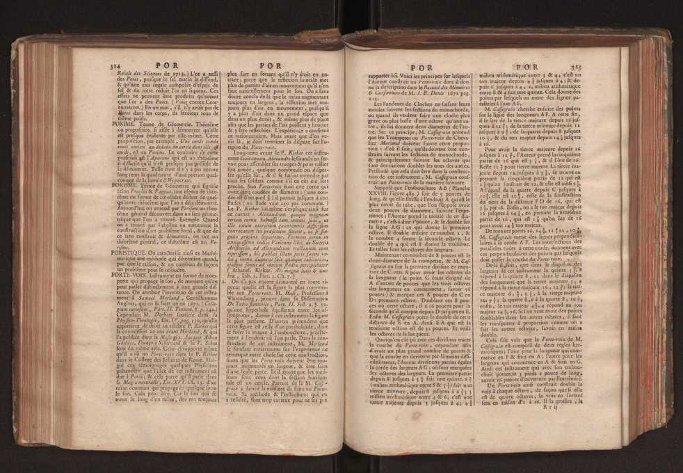 Dictionnaire universel de Mathematique et de Physique, ... Vol. 2 161
