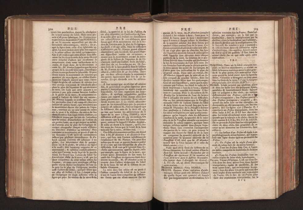 Dictionnaire universel de Mathematique et de Physique, ... Vol. 2 165
