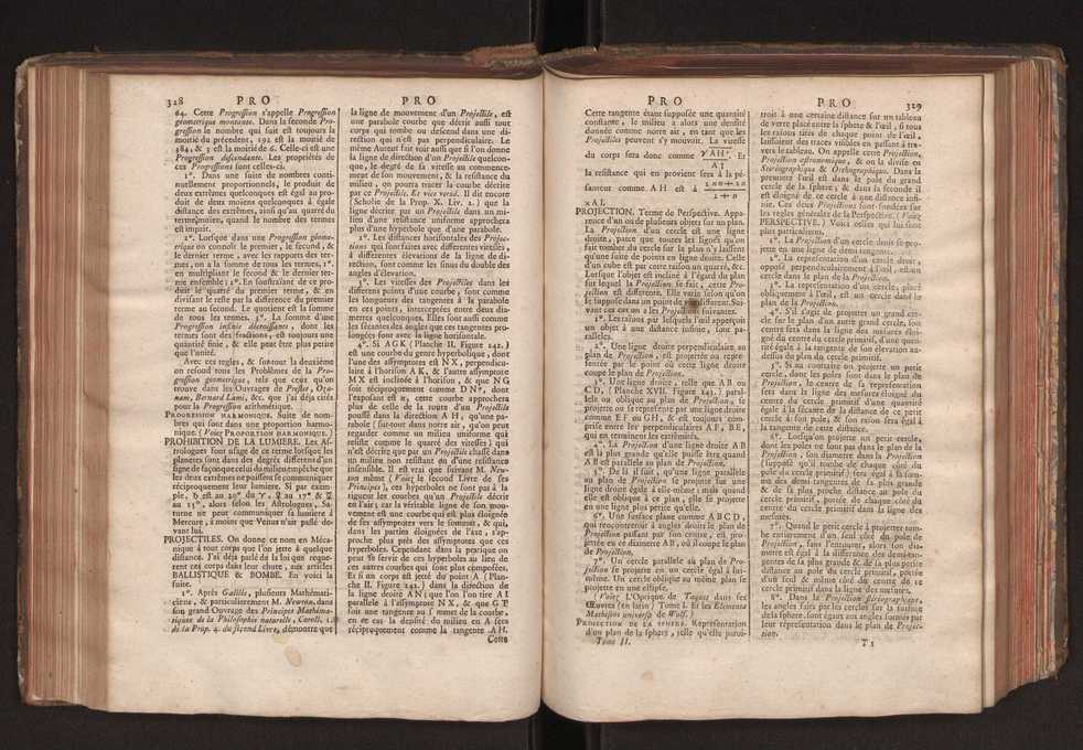 Dictionnaire universel de Mathematique et de Physique, ... Vol. 2 168