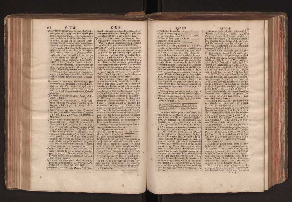 Dictionnaire universel de Mathematique et de Physique, ... Vol. 2 173