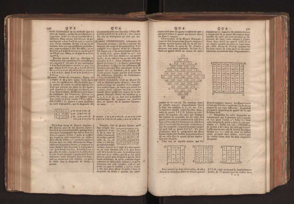 Dictionnaire universel de Mathematique et de Physique, ... Vol. 2 174