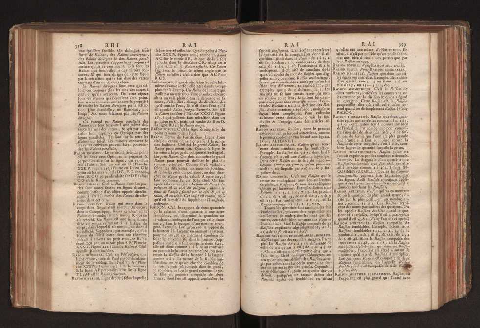 Dictionnaire universel de Mathematique et de Physique, ... Vol. 2 183