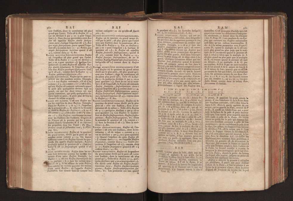 Dictionnaire universel de Mathematique et de Physique, ... Vol. 2 184