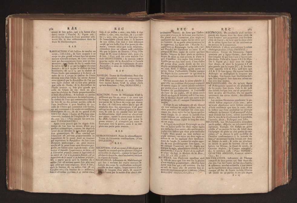 Dictionnaire universel de Mathematique et de Physique, ... Vol. 2 186