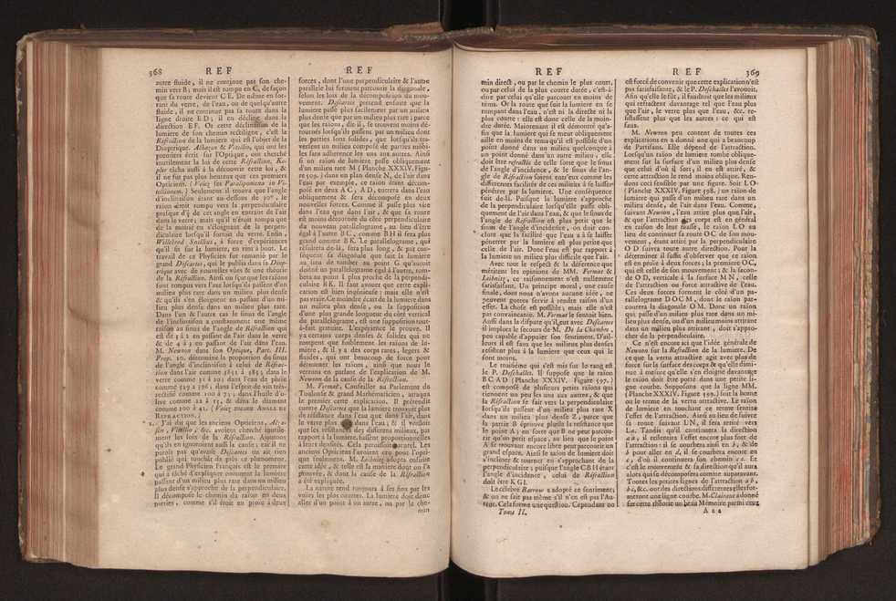 Dictionnaire universel de Mathematique et de Physique, ... Vol. 2 188