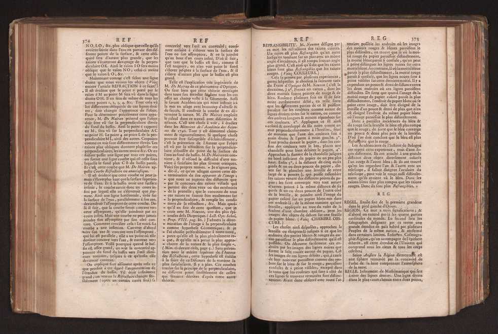 Dictionnaire universel de Mathematique et de Physique, ... Vol. 2 191