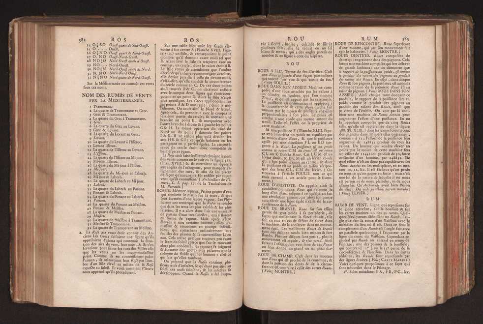 Dictionnaire universel de Mathematique et de Physique, ... Vol. 2 195