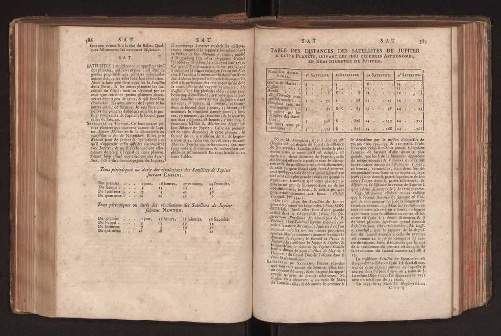 Dictionnaire universel de Mathematique et de Physique, ... Vol. 2 197