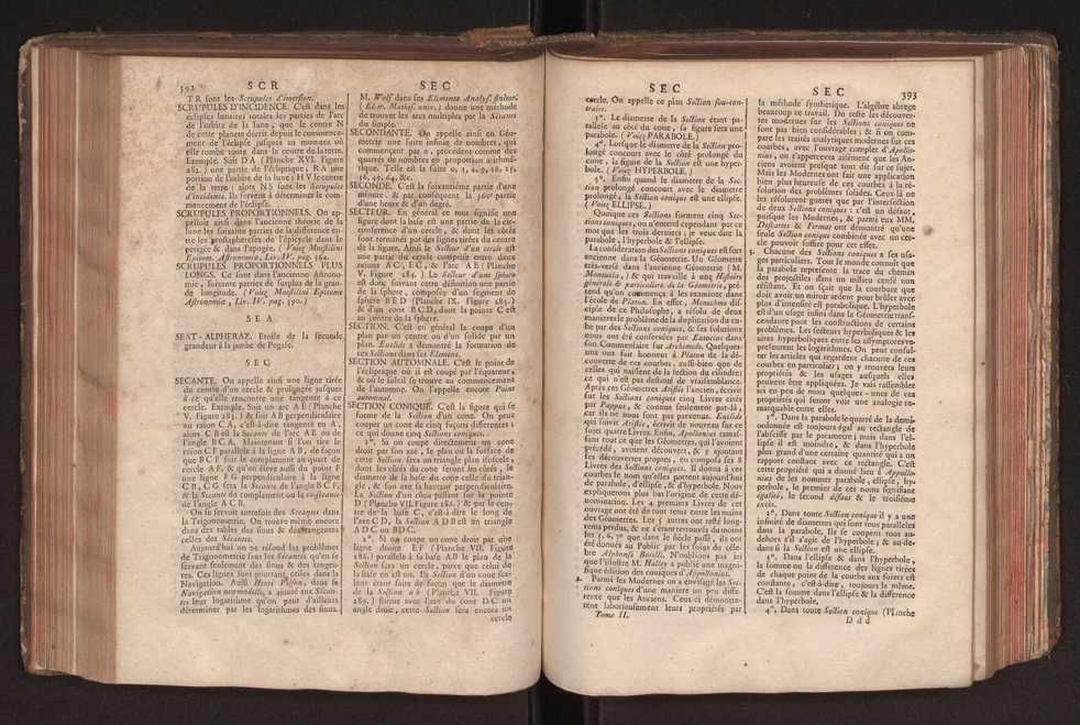 Dictionnaire universel de Mathematique et de Physique, ... Vol. 2 200