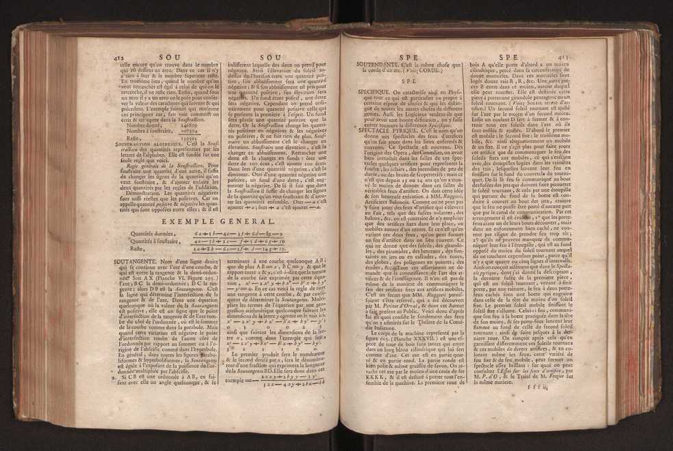 Dictionnaire universel de Mathematique et de Physique, ... Vol. 2 210