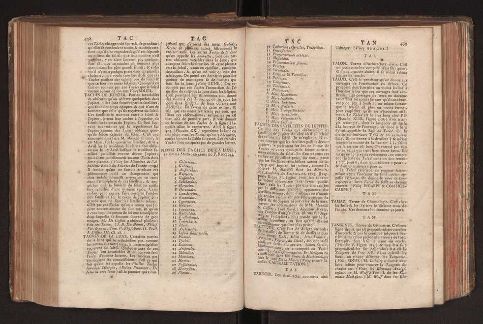 Dictionnaire universel de Mathematique et de Physique, ... Vol. 2 223