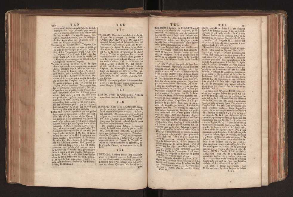 Dictionnaire universel de Mathematique et de Physique, ... Vol. 2 224