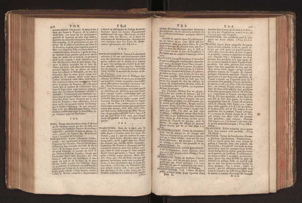 Dictionnaire universel de Mathematique et de Physique, ... Vol. 2 232